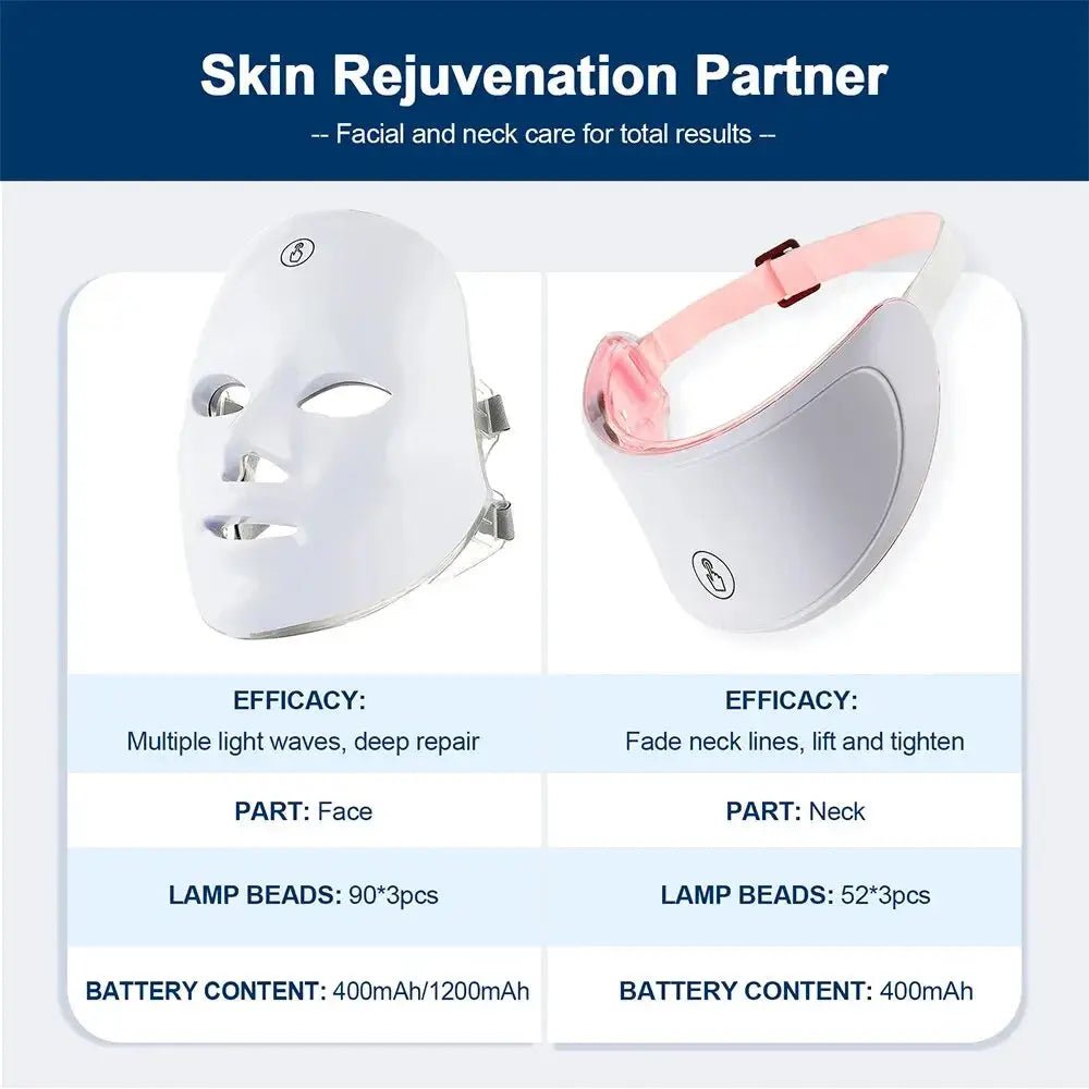 LED Face Mask - Anti - Aging Gold Collagen | Noble Thread - The Noble Thread