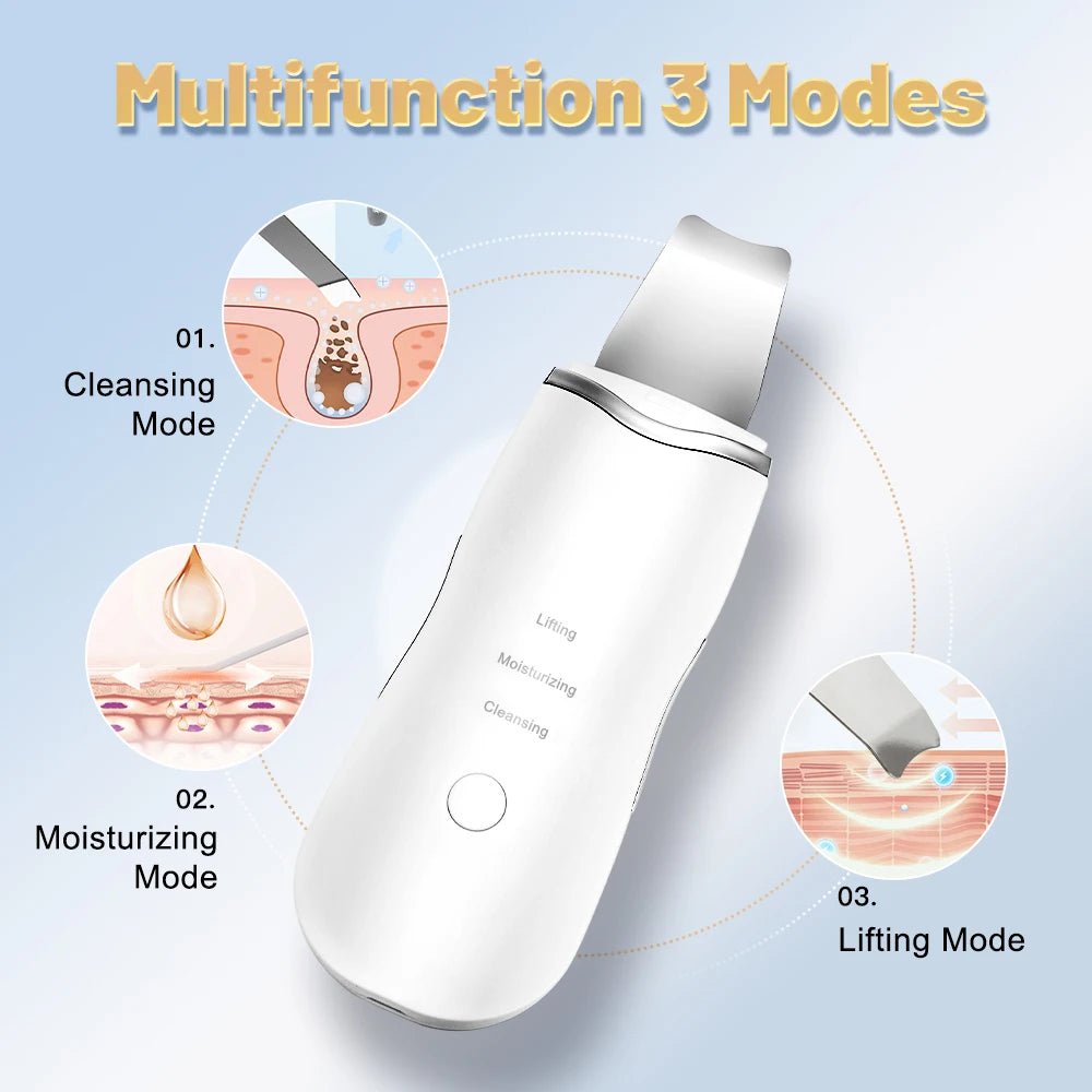 Ultrasonic Skin Scrubber | Deep Pore Cleaner & Blackhead Remover – At - Home Spa Exfoliation