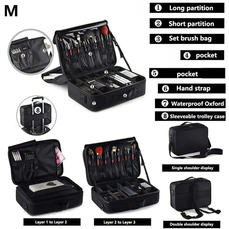 Travel Accessories - The Noble Thread