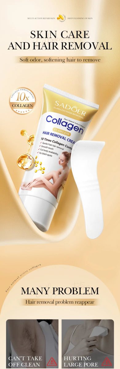Fast Hair Removal Cream - Painless Depilatory for Men & Women - The Noble Thread