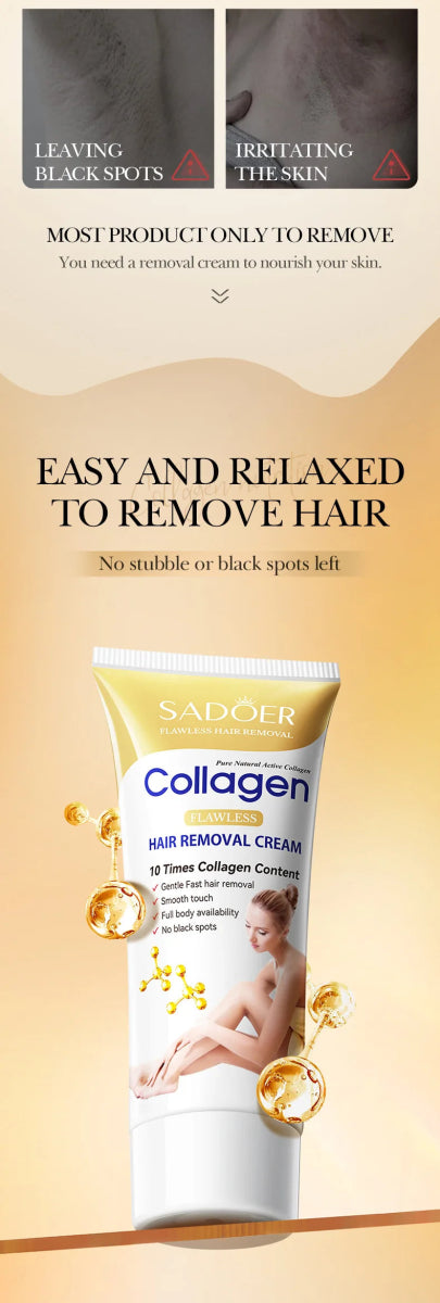 Fast Hair Removal Cream - Painless Depilatory for Men & Women - The Noble Thread