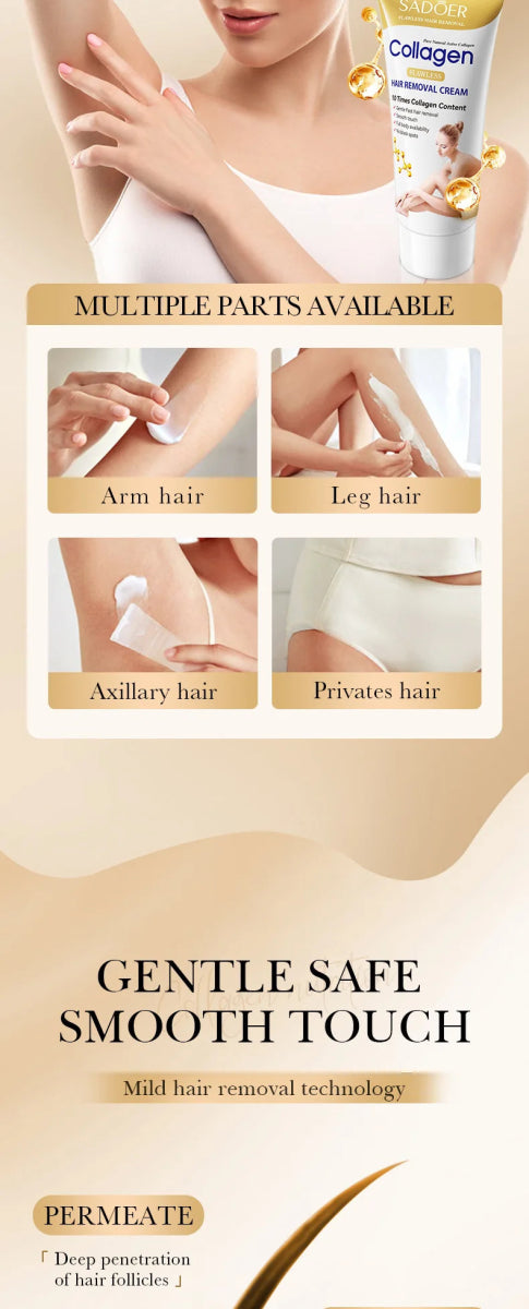 Fast Hair Removal Cream - Painless Depilatory for Men & Women - The Noble Thread
