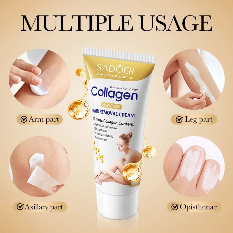 Fast Hair Removal Cream - Painless Depilatory for Men & Women - The Noble Thread