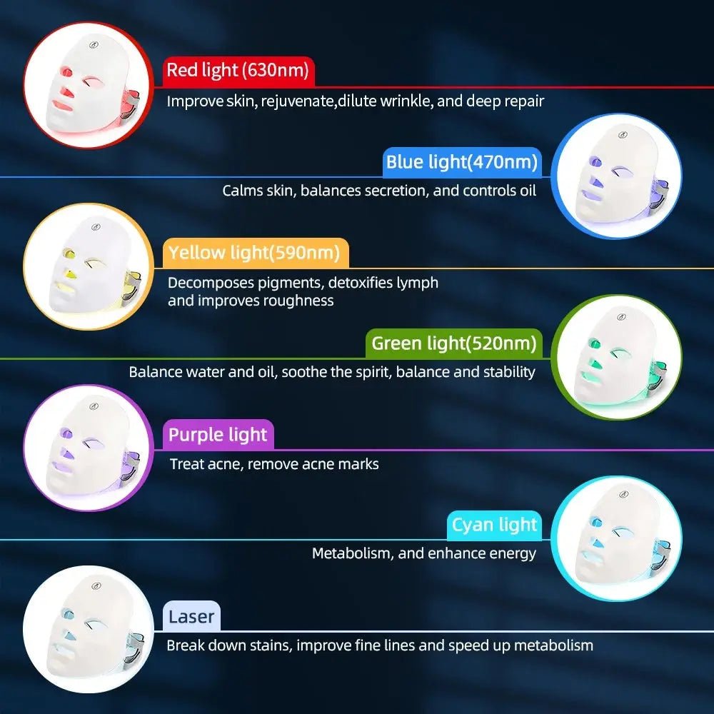 LED Face Mask - Anti - Aging Gold Collagen | Noble Thread - The Noble Thread