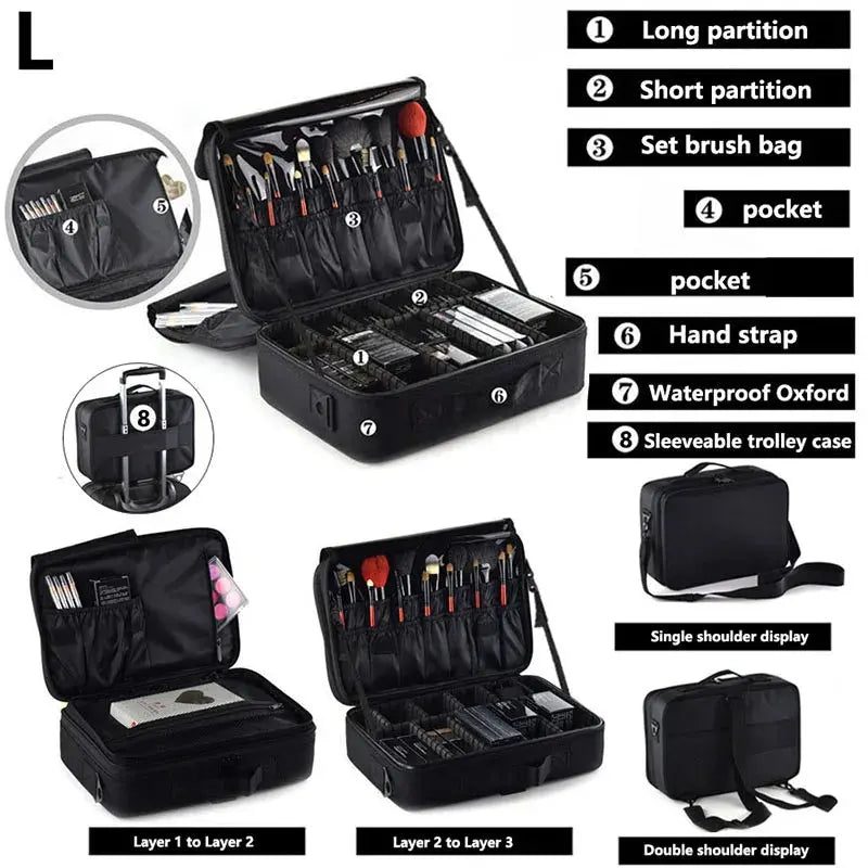 Premium Glam Travel Makeup Case - Stylish & Spacious - The Noble Thread