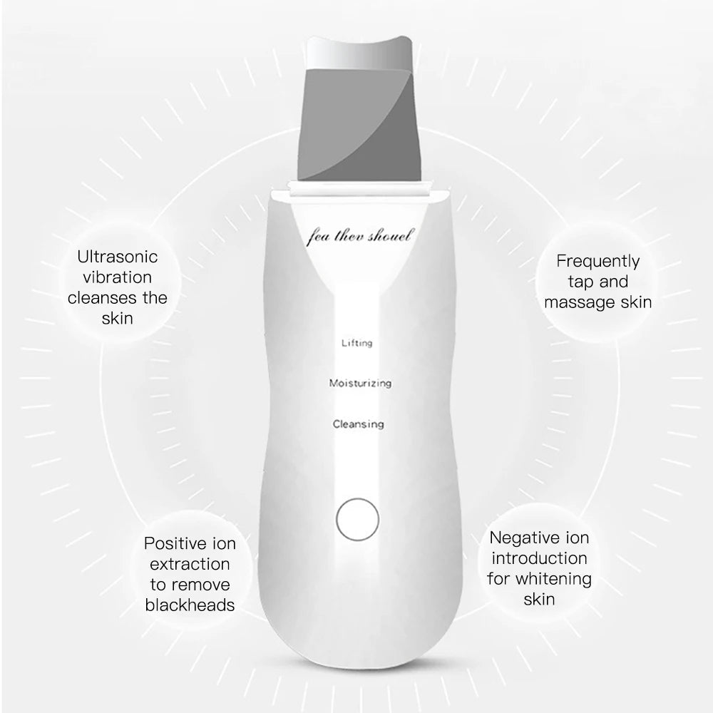 Ultrasonic Skin Scrubber | Deep Pore Cleaner & Blackhead Remover – At - Home Spa Exfoliation 